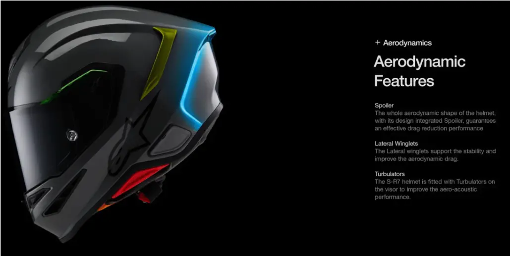 Alpinestars представила дорожный шлем Supertech R7 (S-R7)